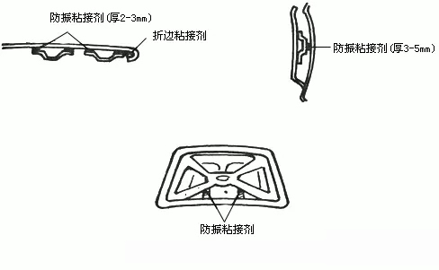 防振粘接劑的使用部件