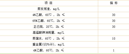 食品級環(huán)氧樹脂膠水哪里有，衛(wèi)生要求有哪些?