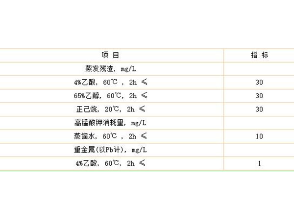 食品級環(huán)氧樹脂膠水，衛(wèi)生要求有哪些?